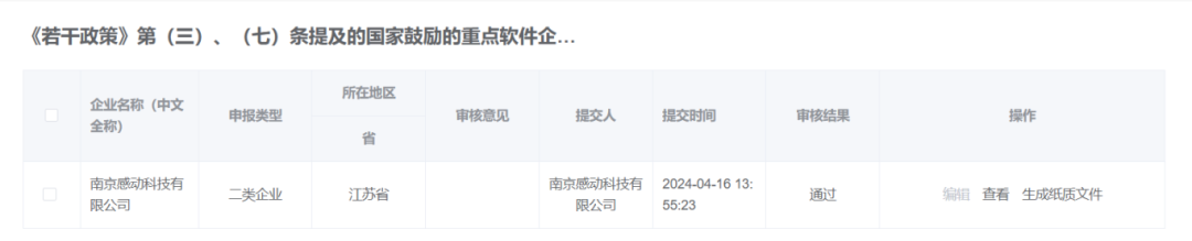 喜報(bào)！感動(dòng)科技榮獲“國(guó)家鼓勵(lì)的重點(diǎn)軟件企業(yè)”認(rèn)定